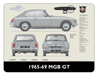 MGB GT (disc wheels) 1965-69 Mouse Mat